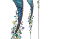 High-Impact Jewel Expressions