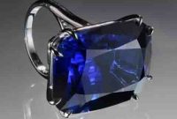 Yale Museum Unveils Dazzling Gem and Mineral Gallery