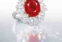 Ratnaraj Ruby Set to Dazzle at Christie’s Hong Kong November Sale