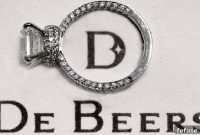 De Beers’ 2018: Output and Diamond Prices Soar