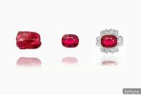 SSEF Debuts Gemstone Tracking with Gemological Fingerprints