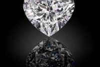 Graff Unveils a 118.78 Carat Heart-Shaped Diamond Masterpiece