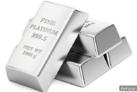 Platinum and Palladium Prices Soar on Automotive Demand
