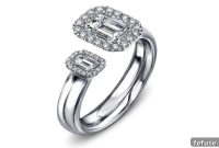 Innovation Drives Margins in Global Jewellery Retail