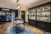 The Independent’s Playbook: Revitalizing Your Store and Social Presence for Growth