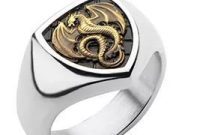 The Rise of Mens Pinky Rings