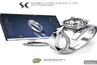 Accelerate Your Business with 3Design CAD