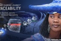 IDEX Features Sarine Diamond Journey Reports