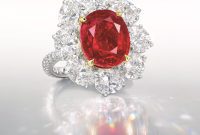 Ratnaraj Ruby Commands 3rd Highest Per Carat Price at Christie’s Magnificent Jewels Hong Kong