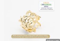 CIBJO Congress: Comprehensive Precious Metals Market Analysis 2022-2023