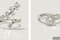 Swarovski Posts Strong Progress in 2023