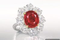 Ratnaraj Ruby Commands a Staggering 10 Million Dollars in Hong Kong