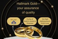 Safeguard Your Dhanteras Gold Ministry Advises Caution