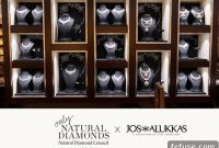 NDC and Jos Alukkas Partner to Elevate Natural Diamonds