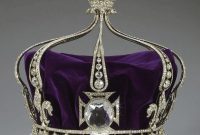India’s Gemstone Legacy: Jewels That Shaped Empires
