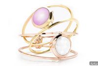 Spring Unveiling: Richline’s Brand New Wearables