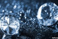 2017 Diamond Returns: Insights into Consumer Behavior