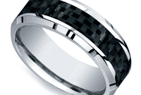 Male Promise Rings Set to Rule the Market Next Year