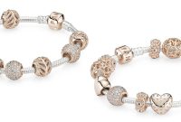 Officials Prevent Thousands in Fake Pandora From Reaching UK Consumers