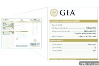 GIA Grading Reports to Spotlight Branded Diamond Cuts