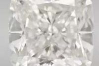GIA’s Undisclosed Synthetics: A Threat to Gemstone Integrity