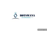 Kalahari Diamond Exploration Signals Bright Future for Botswana