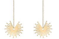 Unique and Co Sparkles with New Gold Jewellery Collection Launch at IJL